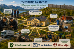 Illustration som visar en skola som utvecklingsnav i glesbygd. Skolan samverkar med lokala företag, vård, digitala arbetsplatser och naturbaserade näringar. I bakgrunden syns hinder i form av regelverk, attityder och urban norm.